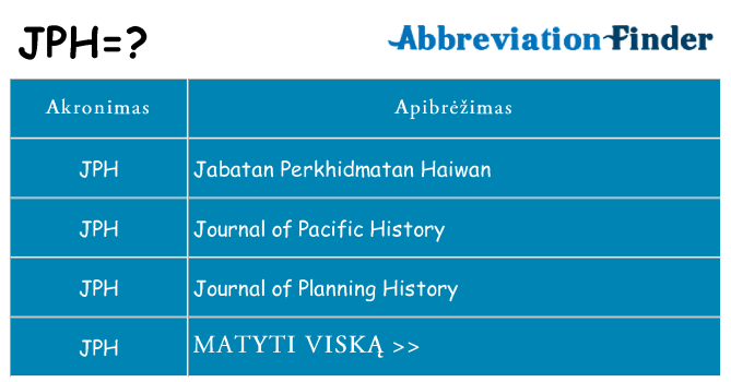 Ką jph stovėti