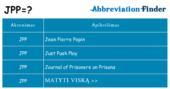 Ką jpp stovėti