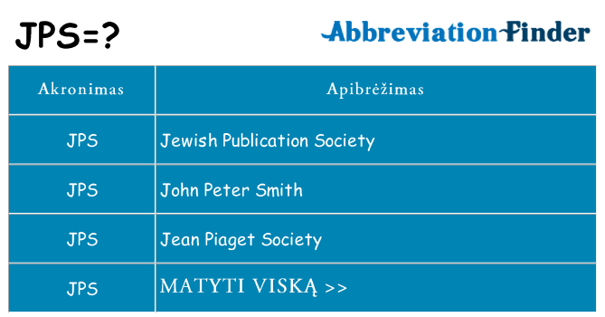 Ką jps stovėti