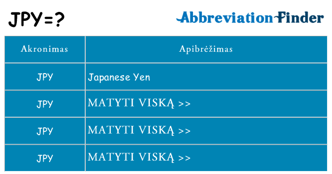 Ką jpy stovėti