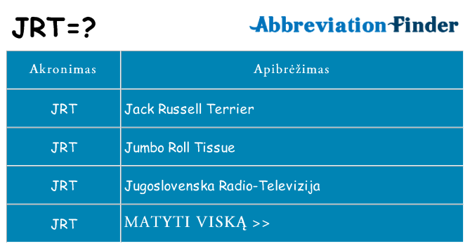 Ką jrt stovėti
