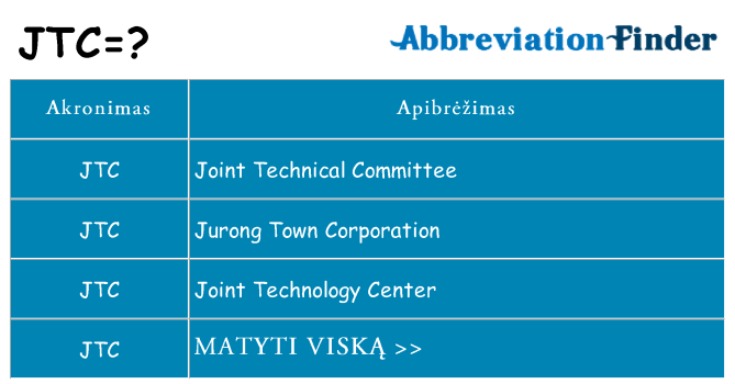 Ką jtc stovėti