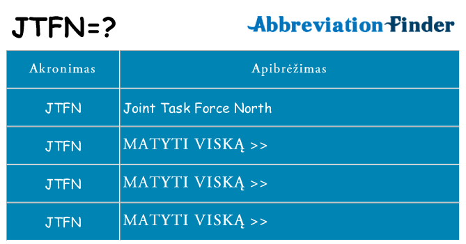 Ką jtfn stovėti