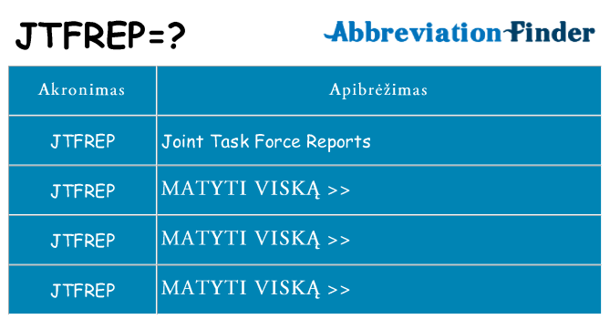 Ką jtfrep stovėti