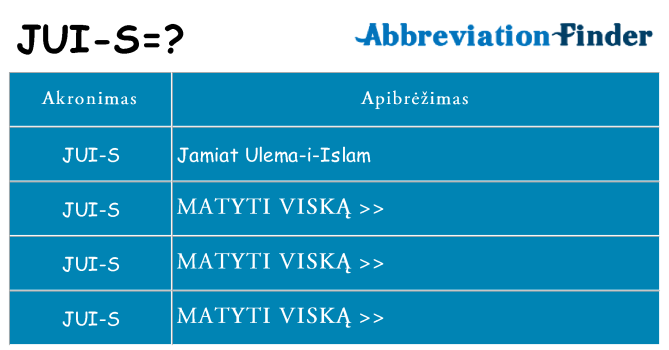 Ką jui-s stovėti
