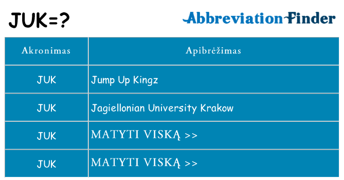 Ką juk stovėti