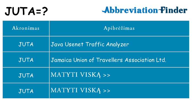 Ką juta stovėti