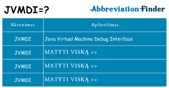 Ką jvmdi stovėti