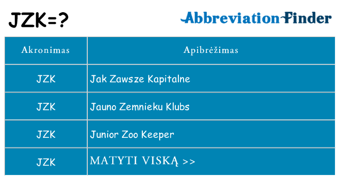 Ką jzk stovėti