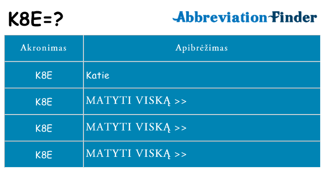 Ką k8e stovėti