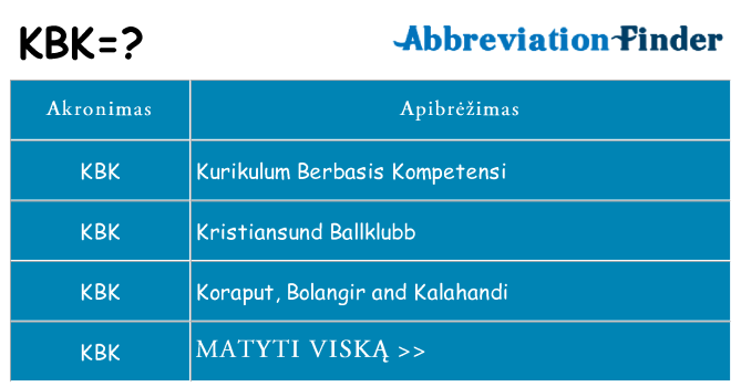 Ką kbk stovėti