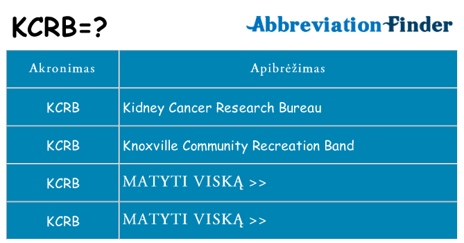 Ką kcrb stovėti