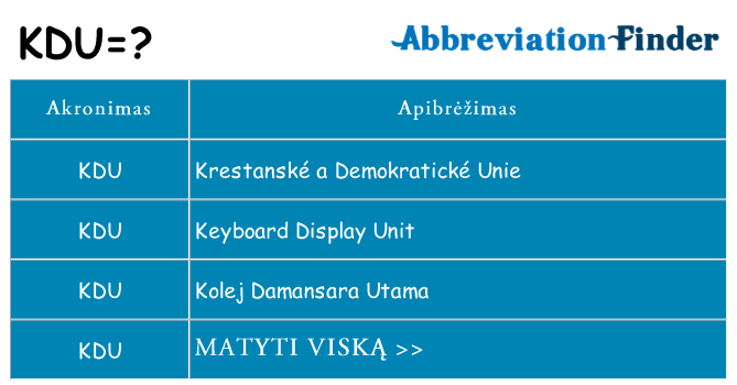 Ką kdu stovėti