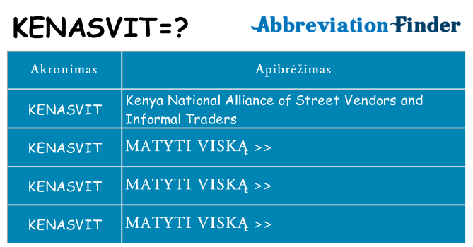 Ką kenasvit stovėti