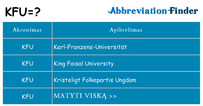 Ką kfu stovėti