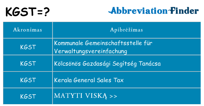 Ką kgst stovėti