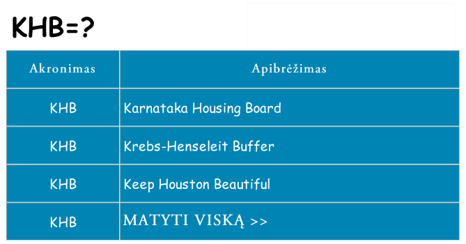 Ką khb stovėti
