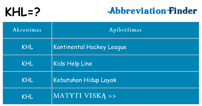 Ką khl stovėti