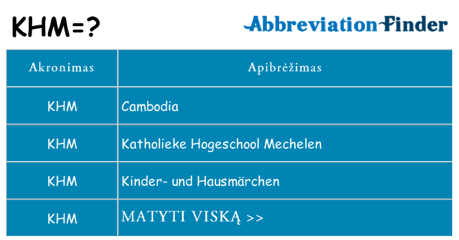 Ką khm stovėti