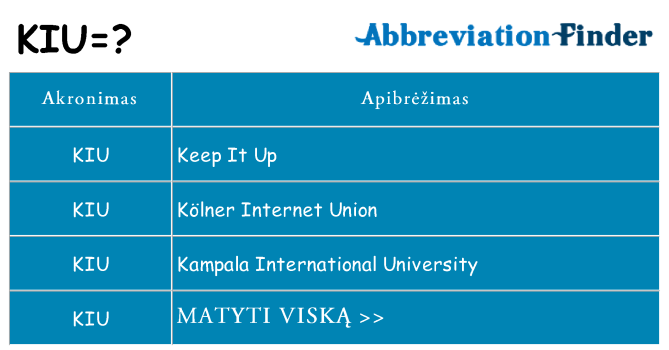 Ką kiu stovėti