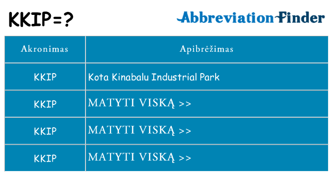 Ką kkip stovėti