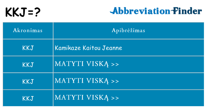 Ką kkj stovėti