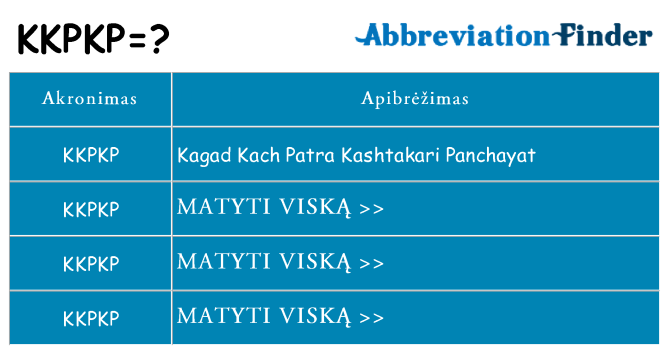 Ką kkpkp stovėti