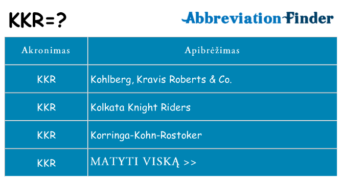 Ką kkr stovėti