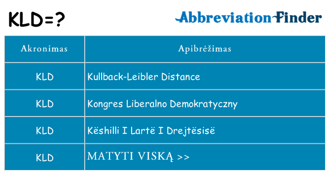 Ką kld stovėti