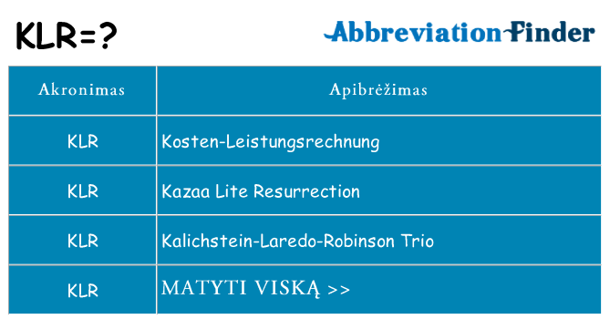 Ką klr stovėti