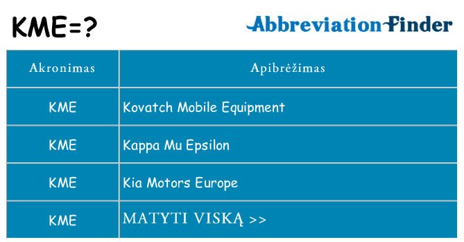 Ką kme stovėti
