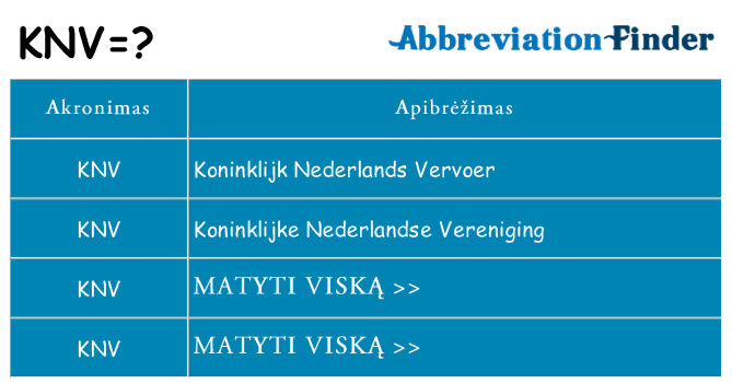 Ką knv stovėti
