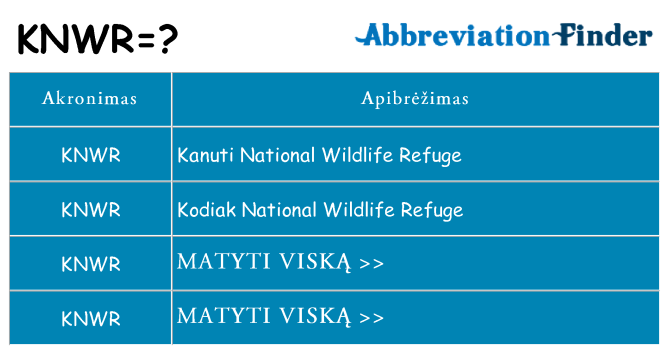 Ką knwr stovėti