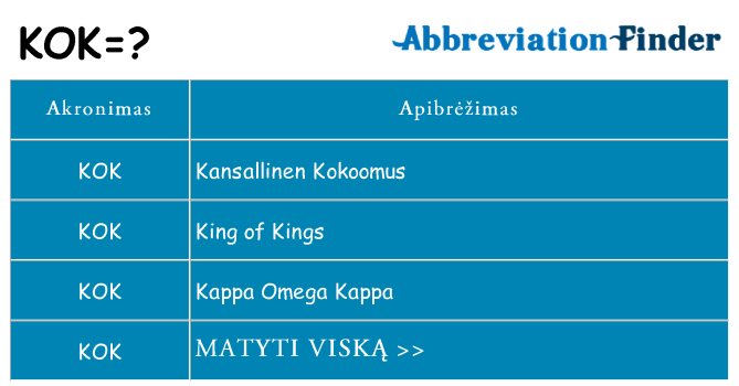 Ką kok stovėti