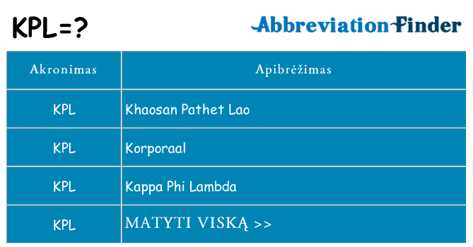 Ką kpl stovėti