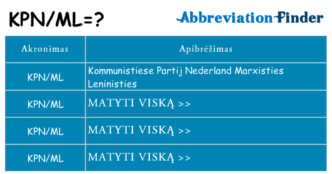 Ką kpnml stovėti