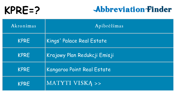 Ką kpre stovėti