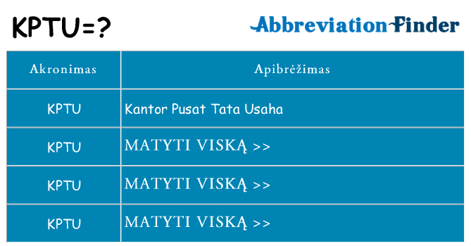 Ką kptu stovėti