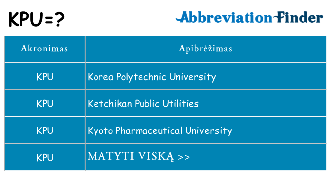 Ką kpu stovėti