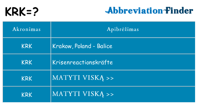 Ką krk stovėti