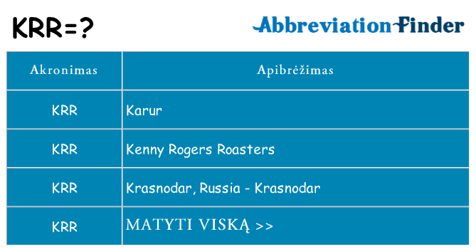 Ką krr stovėti