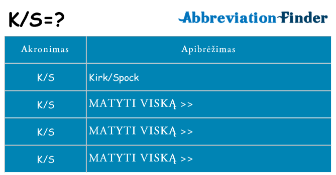 Ką ks stovėti