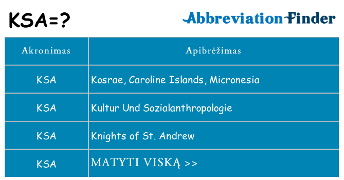 Ką ksa stovėti