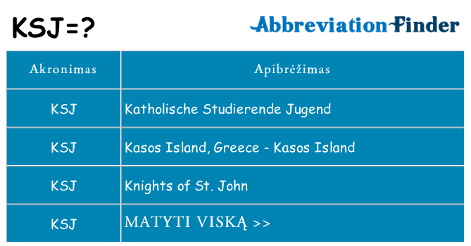 Ką ksj stovėti