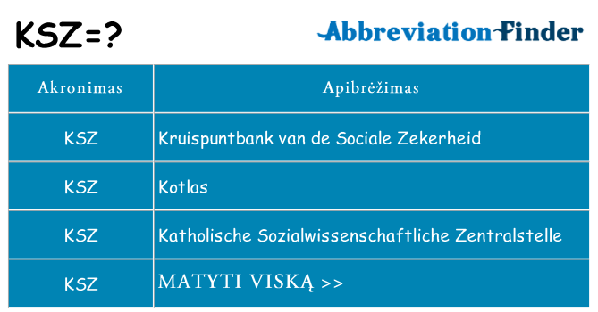 Ką ksz stovėti