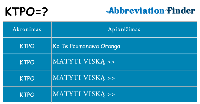 Ką ktpo stovėti