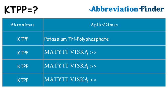 Ką ktpp stovėti