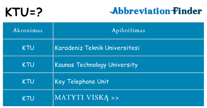 Ką ktu stovėti