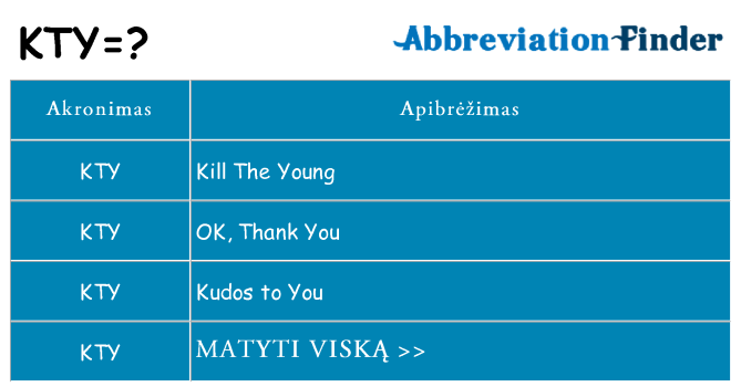 Ką kty stovėti