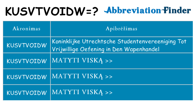 Ką kusvtvoidw stovėti